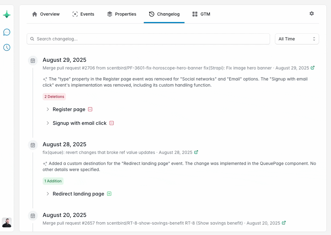 Find broken tracking before your reports do. And catch new breakage the moment it happens.